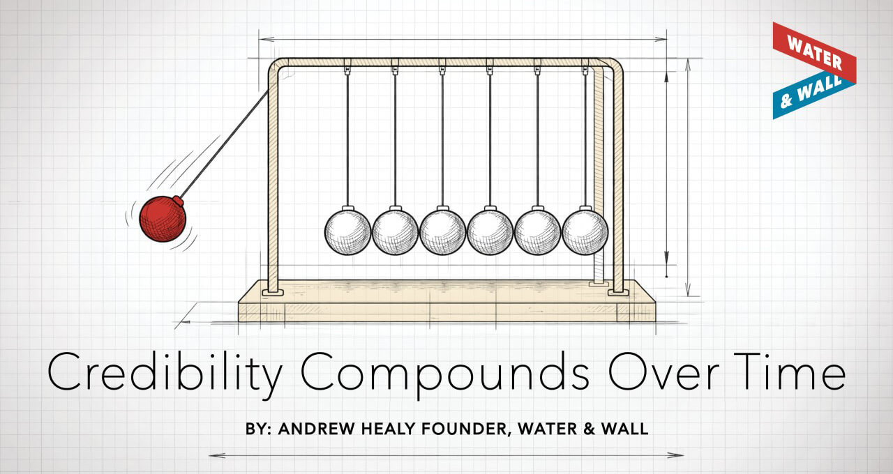 Credibility Compounds Over Time